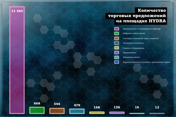 Ссылки кракен 2024