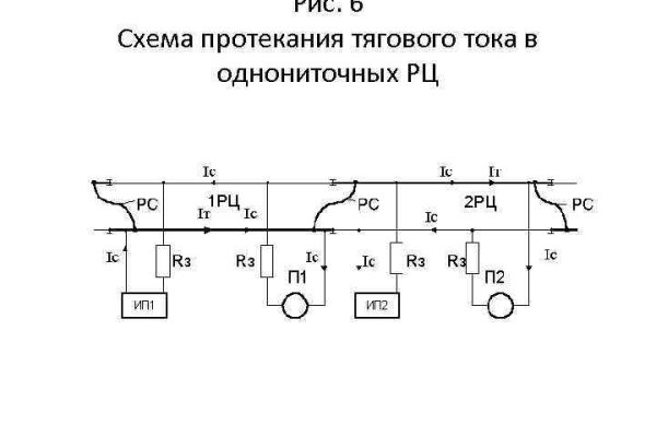 Кракен не грузит